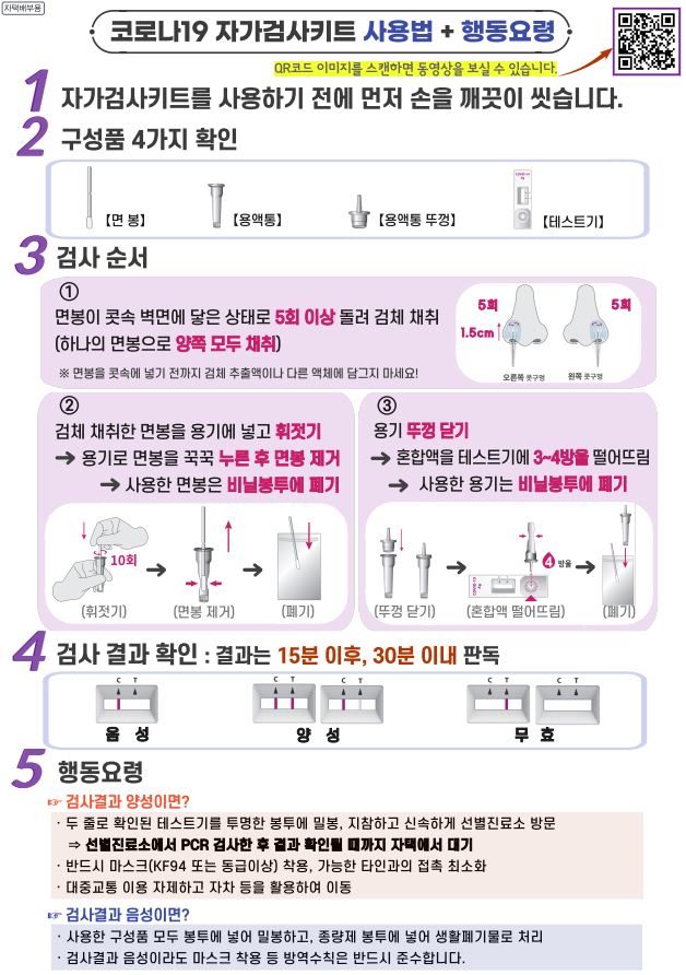 자가검사키트 사용법 이미지1