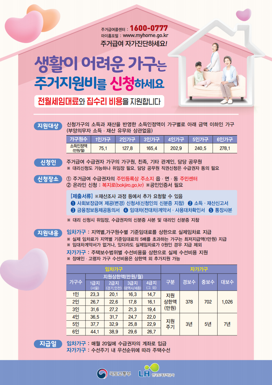 맞춤형 국민기초생활보장(기초주거급여) 신청 안내 이미지1
