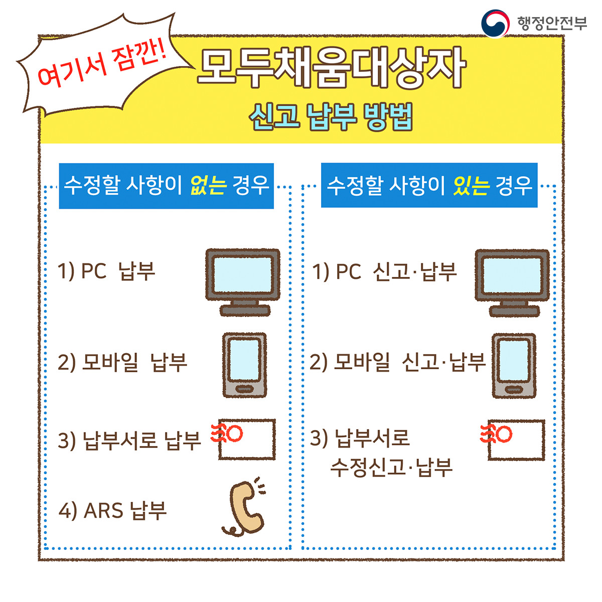 5월 개인지방소득세 신고 안내(웹툰) 이미지5