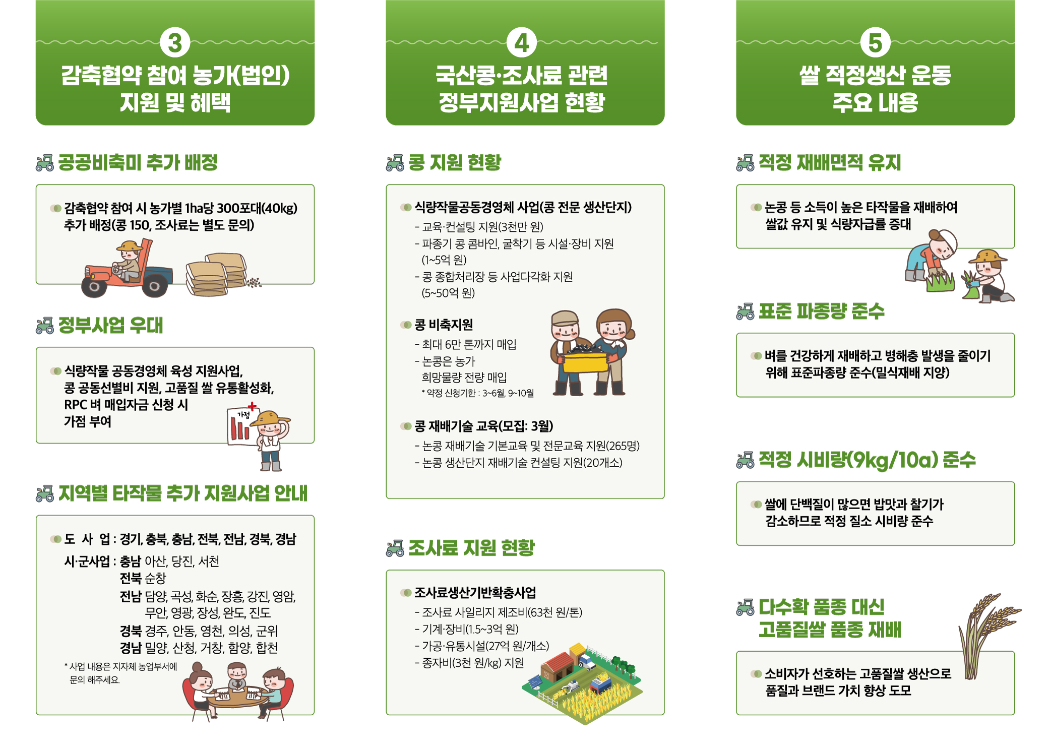 농가지원·혜택안내 - 쌀 적정생산 이미지2
