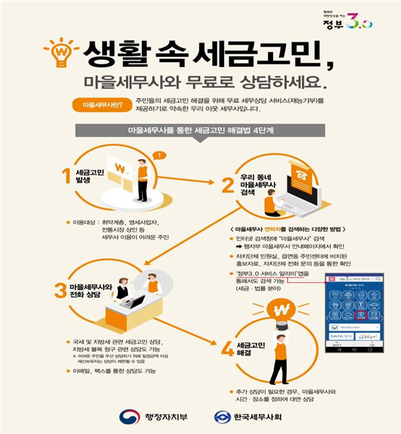 마을세무사 안내 이미지1