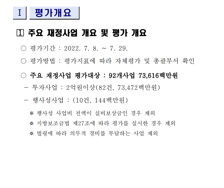 2022년도(2021회계연도) 주요재정사업 자체평가 결과 이미지1