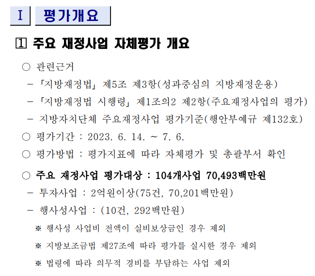 2023년(2022회계연도) 주요재정사업 자체평가 결과 이미지1