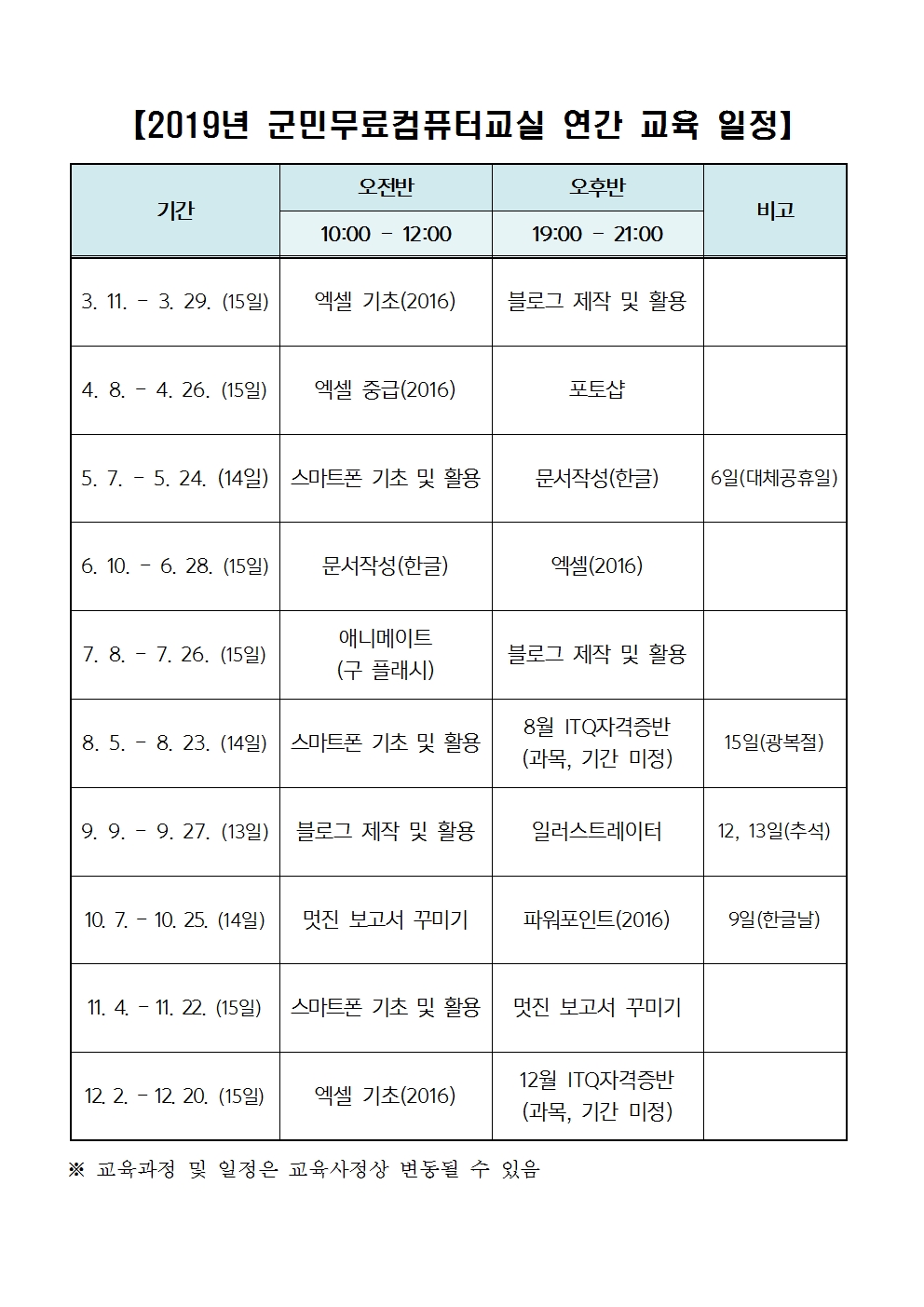2019년 군민무료컴퓨터교실 연간 교육 일정(3~12월)
