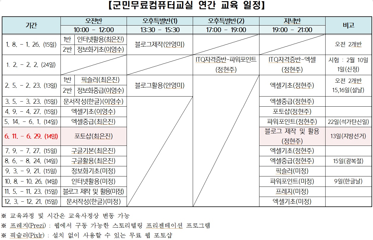 2018년 군민 무료 컴퓨터교실 6월 일정 변경 알림 이미지1