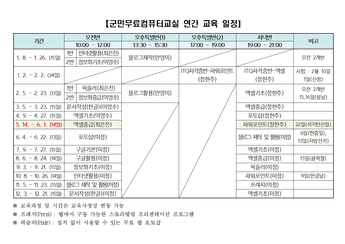 2018년 군민 무료컴퓨터교실 5월 일정 변경 알림 이미지1