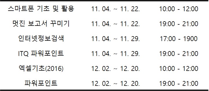 2019년 11~12월 무료 정보화교육 일정 안내 이미지1