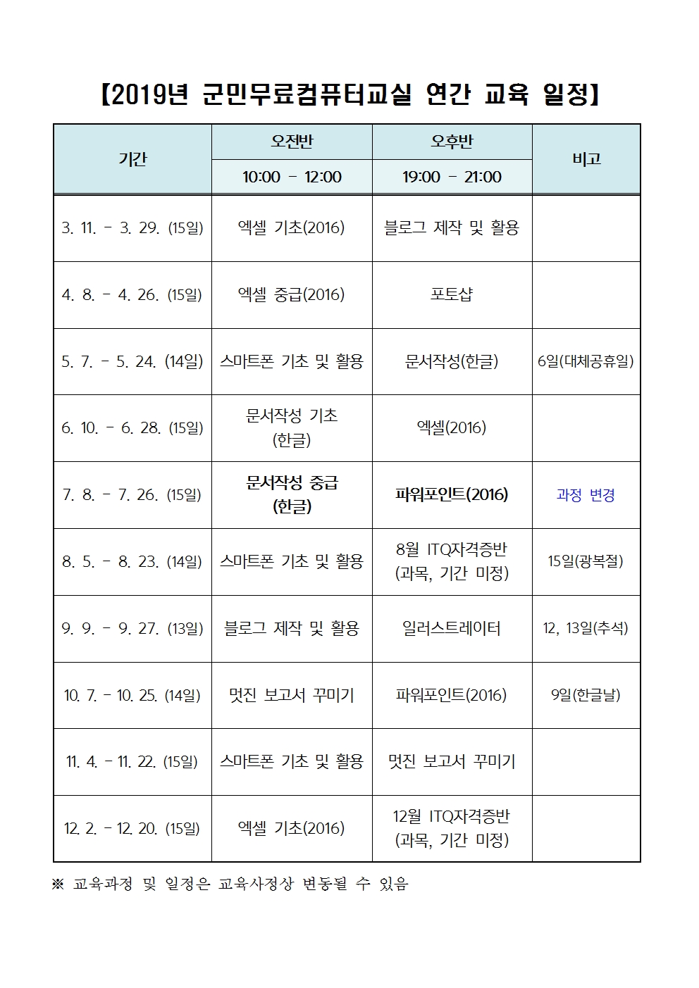 [기존] 오전: 애니메이트(구 플래시), 오후: 블로그 제작 및 활용, [변경] 오전: 문서작성 중급(한글), 오후: 파워포인트(2016)