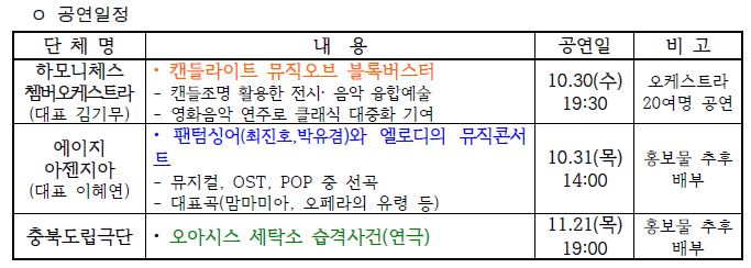 2024년 충북공연예술페스타 공연 홍보 이미지1