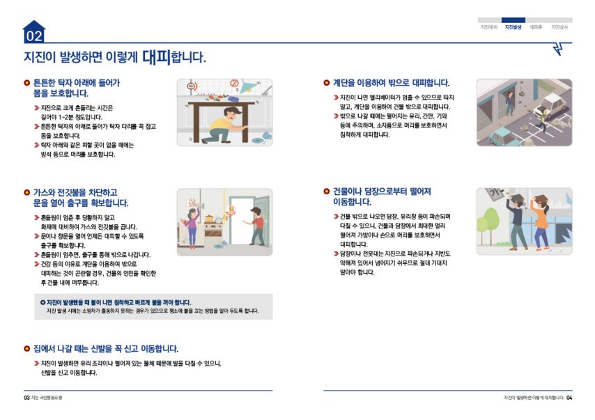 지진대비 행동요령 이미지2