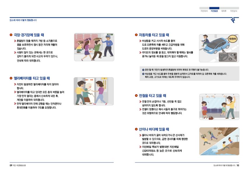 지진대비 행동요령 이미지5