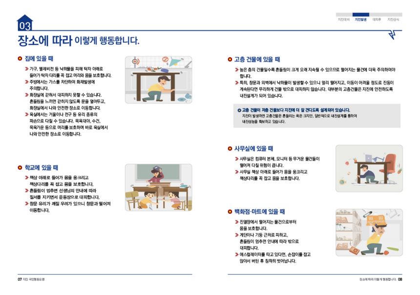 지진대비 행동요령 이미지4