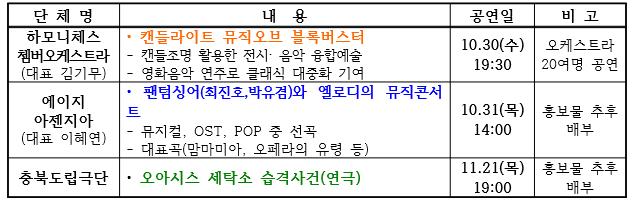 2024년 충북공연예술페스타 괴산군 공연 알림 이미지1