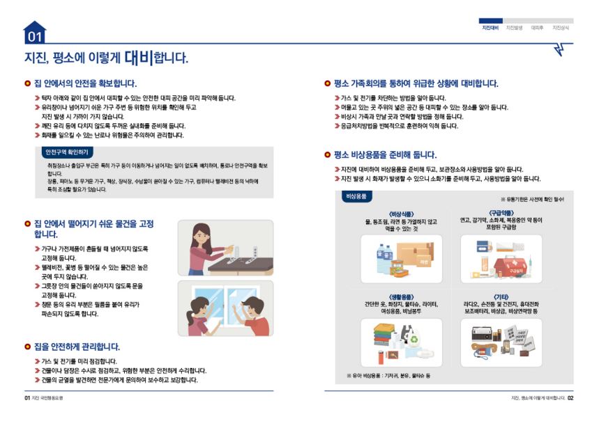 지진대비 행동요령 이미지1