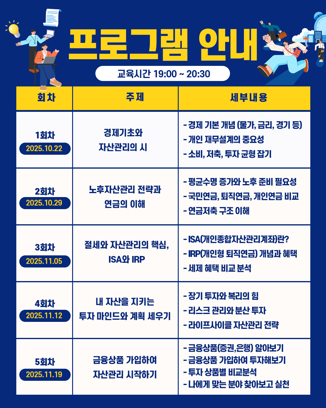 프로그램 내용