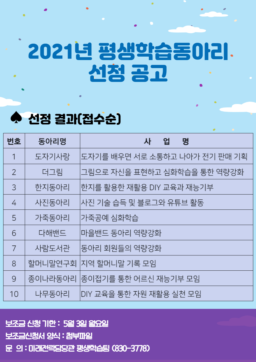 2021년 평생학습동아리 선정 공고 이미지1