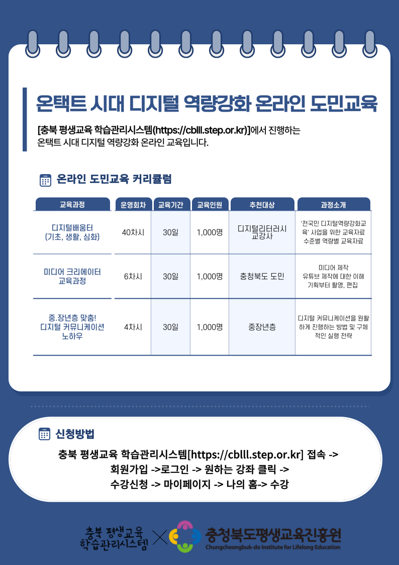 온택트 시대 디지털 역량강화 온라인 도민교육 이미지1