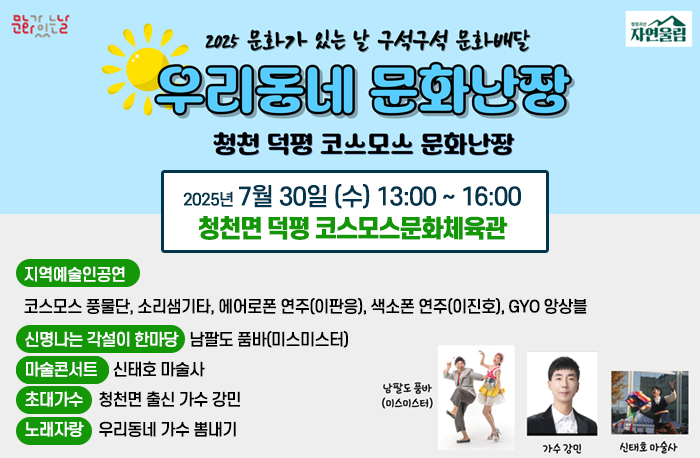 문화가있는날 로고
자연울림 로고
2025 문화가 있는 날 구석구석문화배달
우리동네 문화난장
청천 덕평 코스모스 문화난장
2025년 7월 30일 (수) 13:00 ~ 16:00
청천면 덕평 코스모스문화체육관
지역예술인공연:코스모스 풍물단, 소리샘기타, 에어로폰 연주(이판응), 색소폰 연주(이진호), GYO 앙상블
신명나는 각설이 한마당   남팔도 품바(미스미스터)
마술콘서트    신태호 마술사
초대가수    청천면 출신 가수 강민
노래자랑    우리동네 가수 뽐내기
