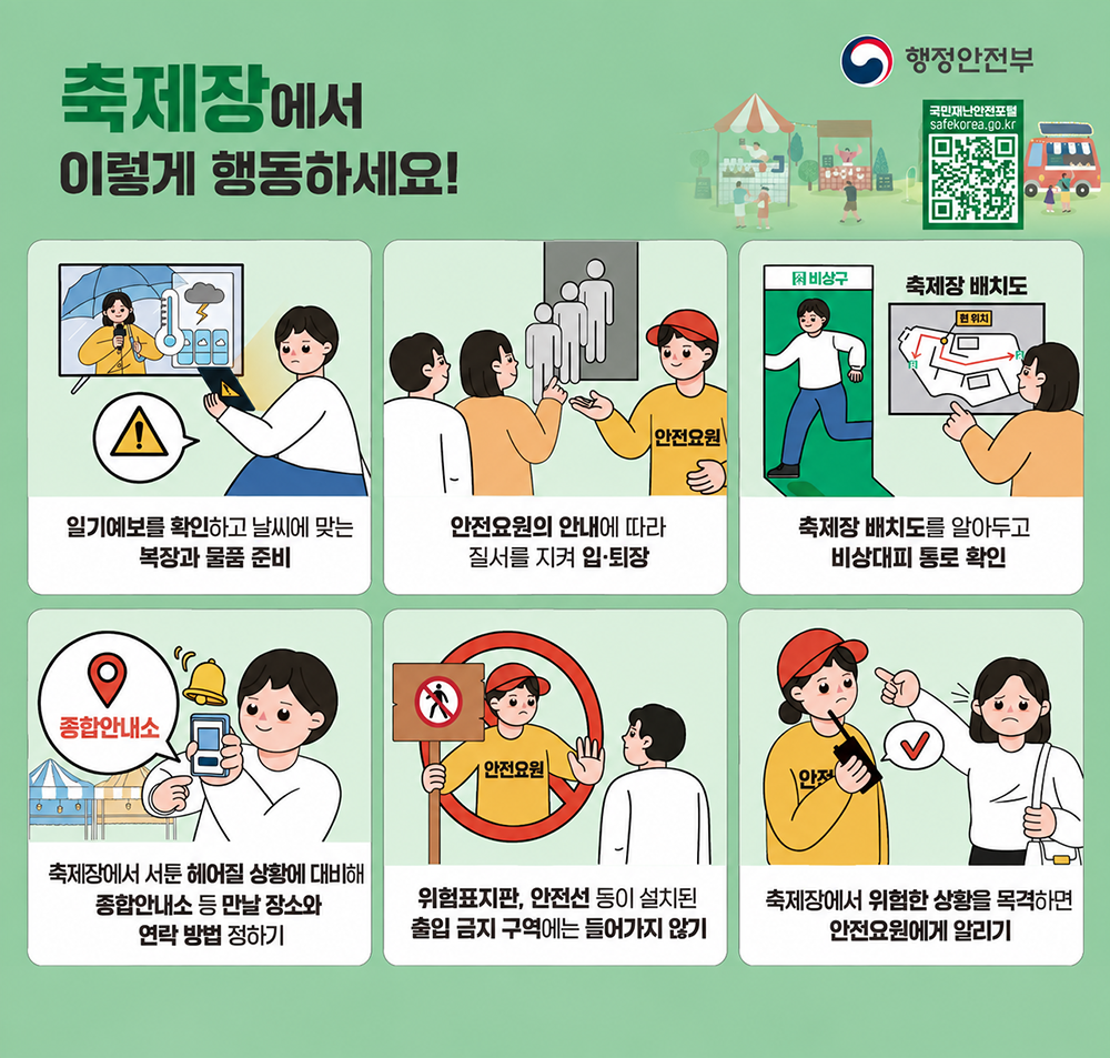 - 일기예보를 확인하고 날씨에 맞는 복장과 물품 준비
- 안전요원의 안내에 따라 질서를 지켜 입·퇴장
- 축제장 배치도를 알아두고 비상대피 통로 확인
- 축제장에서 서로 헤어질 상황에 대비해 종합안내소 등 만날 장소와 연락 방법 정하기
- 위험표지판, 안전선 등이 설치된 출입 금지 구역에는 들어가지 않기
- 축제장에서 위험한 상황을 목격하면 안전요원에게 알리기