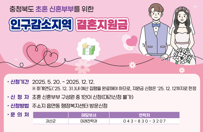 충청북도 초혼 신혼부부를 위한
인구감소지역 결혼지원금
신청기간 : 2025.5.20.~2025.12.12.
*회계연도(25.12.31.)내 예산 집행을 완료해야 하므로, 지원금 신청은 ‘25.12.12까지로 한정
신청자 : 초혼 신혼부부 구성원 중 1인이 신청(대리신청 불가)
신청방법: 주소지 읍명동 행정복지센터 방문신청
문의처: 괴산군 미래전략과 043-830-3207