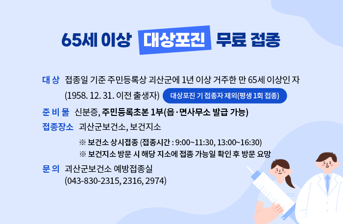 65세 이상 대상포진 무료 접종
대상 접종일 기준 주민등록상 괴산군에 1년 이상 거주한 만 65세 이상인 자(1958. 12. 31. 이전 출생자)
대상포진 기 접종자 제외(평생 1회 접종)
준비물 신분증, 주민등록초본 1부(읍,면사무소 발급 가능)
접종장소 괴산군보건소, 보건지소
보건소 상시접종 (접종시간 : 9:00~11:30, 13:00~16:30)
보건지소 방문 시 해당 지소에 접종 가능일 확인 후 방문 요망
문의 괴산군보건소 예방접종실 (043-830-2315, 2316, 2974)