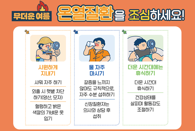무더운 여름 온열질환을 조심하세요!
시원하게 지내기
물자주 마시기
샤워 자주하기 외출 시 햇볕 차단 하기(양산, 모자) 헐렁하고 밝은 색깔의 가벼운 옷 입기
않아도 규칙적으로, 자주 수분 섭취하기
신장질환자는 의사와 상담 후 섭취
갈증을 느끼지
더운 시간대에는
휴식하기
더운 시간대 휴식하기
건강상태를 살피며 활동강도 조절하기