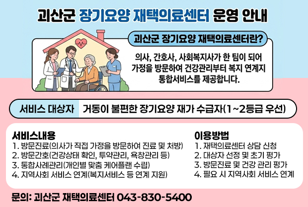 괴산군 장기요양 재택의료센터 운영 안내 
괴산군 장기요양 재택의료센터란?
의사, 간호사, 사회복지사가 한 팀이 되어 가정을 방문하여 건강관리부터 복지 연계지통합서비스를 제공합니다.
서비스 대상자 : 거동이 불편한 장기요양 재가 수급자(1~2등급 우선)
서비스내용
1. 방문진료(의사가 직접 가정을 방문하여 진료 및 처방)
2. 방문간호(건강상태 확인, 투약관리, 욕창관리 등)
3. 통합사례관리(개인별 맞춤 케어플랜 수립)
4. 지역사회 서비스 연계(복지서비스 등 연계 지원)
이용방법
1. 재택의료센터 상담 신청
2. 대상자 선정 및 초기 평가
3. 방문진료 및 건강 관리 평가
4. 필요 시 지역사회 서비스 연계
문의: 괴산군 재택의료센터 043-830-5400