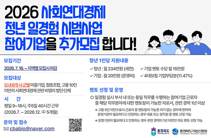 2026 사회연대경제 청년 일경험 시범사업 참여기업을 추가모집 합니다!
모집기간: 2026.7.16.~ 지역별 모집시 마감
모집대상: 도내 8개 시군별 마을기업, 협동조합, 고용 10인 미만의 사회연대경제관련 비영리법인·단체
시 간: 평일 9~18시, 주5일 40시간근무 (2026.7.~2026.12.中 5개월)
문의 및 접수: Xcbabio@naver.com 
QR주소:https://www.cba.ne.kr/home/sub.php?menukey=172&mod=view&no=30554

청년 1인당 지원내용
청년: 월 234만원(세전) 
기업: 월 20만원 (운영비)
기업 멘토 수당 월 15만원 
4대보험 기업부담분(11.47%)
멘토 선정 및 운영- 일경험 실시 부서 내 또는 동일 직무를 수행하는 참여기업 근로자 중해당직무분야에 대한 멘토링이 가능한 자로서, 관련 경력 1년 이상
※고용 5인 미만으로서 근로자 중 멘토링이 가능한자가 없는 경우에 한하여 운영기관이 필요하다고 인정하는 경우 대표 또는 임직원 중 멘토 선정 가능
※운영기관이 필요하다고 인정하는 경우 관련 경력이 1년 미만인 자도 멘토선정 가능
로고: 충청북도, 충청북도기업진흥원