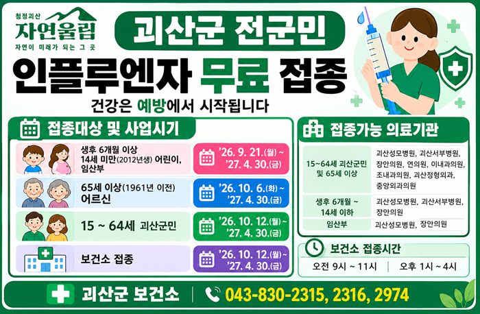 괴산군 로고
괴산군 전군민
인플루엔자 무료 접종 건강은 예방에서 시작됩니다
접종대상 및 사업시기
생후 6개월 이상, 14세 미만(2012년생) 어린이, 임산부 - '26. 9. 21.(월)~ '27.4. 30.(금)
65세 이상(1961년 이전) 어르신 - '26. 10. 6.(화) ~ '27.4. 30.(금)
15~64세 괴산군민 - '26. 10. 12.(월)~ '27. 4. 30.(금)
보건소 접종 - '26. 10. 12.(월) ~ '27. 4. 30.(금)
접종가능 의료기관
15~64세 괴산군민 및 65세 이상 :산성모병원, 괴산서부병원, 장안의원, 연의원, 이내과의원, 조내과의원, 괴산정형외과, 중앙외과의원
생후 6개월 ~ 14세 이하:  괴산성모병원, 괴산서부병원, 장안의원
임산부 : 산성모병원, 장안의원
보건소 접종시간 : 오전 9시~11시 / 오후 1시~4시
괴산군 보건소 : 043-830-2315,2316,2974