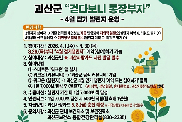 괴산군 "걷다보니 통장부자" - 4월 걷기 챌린지 운영-

변경 사항

3월까지 참여자 -> 기존 입력된 개인정보 자동 반영되어 재입력블필요(챌린지 예약 X, 리워드 받기X)
4월부터 신규 참여자> 개인정보 입력 필수(챌린지 예약 O, 리워드 받기 O)

1. 참여기간 : 2026. 4. 1.(수) ~ 4. 30.(목)
3.26.(목)부터 4월 걷기챌린지" 예약(참여)하기 가능 2. 참여대상 : 괴산군민 ★ 괴산사랑카드 사전 발급 필수 3. 참여방법
1 스마트폰 '워크온' 앱 설치
2 워크온 (커뮤니티)'과산군 공식 커뮤니티 가입
3워크온(챌린지) 괴산군 4월 걷기 챌린지 '예약 또는 참여하기' 클릭
4 1일 7,000보 달성 후 (챌린지)(★ 성명, 생년월일, 휴대폰번호, 괴산사랑카드번호 입력)
3. 수행미션 : 챌린지 기간 내 1일 7,000보씩 달성
4. 인센티브 : 1일 7,000 달성 시 500원 적립(월 최대 1만원)
5. 지급방법 : 괴산사랑카드 5. 8.(금) 충전 예정 ※ 지역상품권 Check 앱 가입필수
6. 문의사항 : 괴산군 관내 보건지소 및 보건진료소
괴산군보건소 통합건강관리실(830-2335)