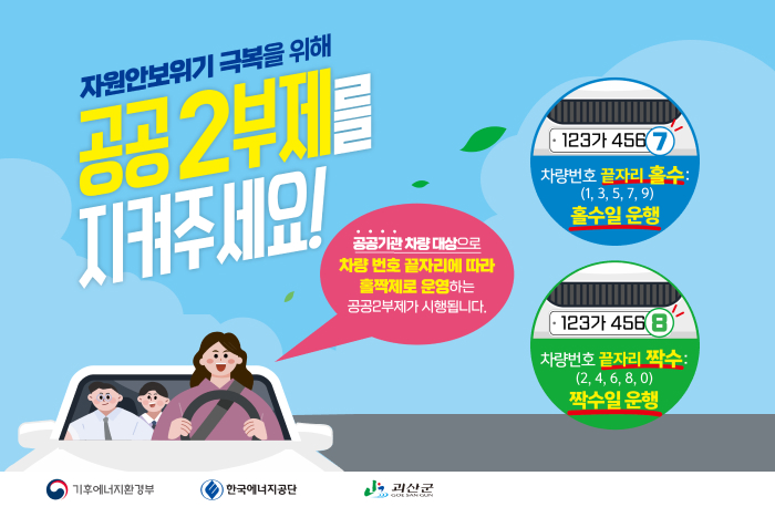 자원안보위기 극복을 위해 공공 2부제를 지켜주세요!
공공기관 차량 대상으로 차량 번호 끝자리에 따라 홀짝제로 운영하는 공공2부제가 시행됩니다.
차량번호 끝자리 홀수(1,3,5,7,9) 홀수일 운행
차량번호 끝자리 짝수(2,4,6,8,0) 짝수일 운행
기후에너지환경부(로고) 한국에너지공단(로고) 괴산군(로고)