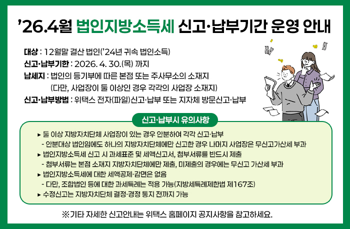 26.4월 법인지방소득세 신고․납부기간 운영 안내 
  ◇대상 : 12월말 결산 법인(’25년 귀속 법인소득)
  ◇ 신고·납부기한 : 2026. 4. 30.(목) 까지 
  ◇ 납세지 : 법인의 등기부에 따른 본점 또는 주사무소의 소재지(다만, 사업장이 둘 이상인 경우 각각의 사업장 소재지)
  ◇ 신고‧납부방법 : 위택스 전자(파일)신고‧납부 또는 재무과 방문신고‧납부
 

< 신고‧납부시 유의사항 >



‣둘 이상 지방자치단체 사업장이 있는 경우 안분하여 각각 신고‧납부
 - 안분대상 법인임에도 하나의 지방자치단체에만 신고한 경우 나머지 사업장은 
   무신고가산세 부과
‣ 법인지방소득세 신고 시 과세표준 및 세액신고서, 첨부서류를 반드시 제출
 - 첨부서류는 본점 소재지 지방자치단체에만 제출, 미제출의 경우에는 무신고
   가산세 부과
‣법인지방소득세에 대한 세액공제‧감면은 없음
 - 다만, 조합법인 등에 대한 과세특례는 적용 가능(지방세특례제한법 제167조)
‣수정신고는 지방자치단체 결정‧경정 통지 전까지 가능

  ◇ 기타 자세한 신고안내는 위택스 홈페이지 공지사항을 참고하세요.