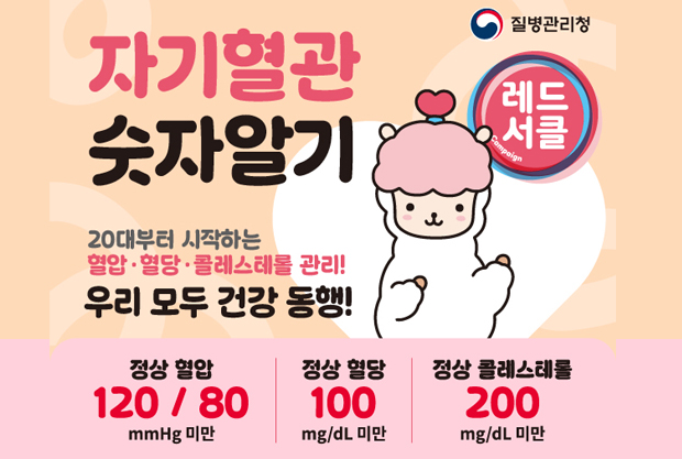 자기혈관 숫자알기
20대부터 시작하는 혈압·혈당·콜레스테롤 관리! 우리모두 건강 동행