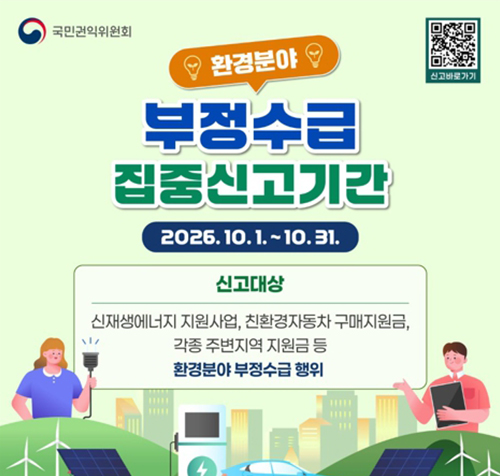 환경분야 부정수급 신고기간
2026.10.1~10.31.
신고대상
신재생에너지 지원사업, 친환경 자동차 구매지원금. 각종 주변지역 지원금 등
환경분야 부정수급 행위
신고바로가기 QR:www.clean.go.kr