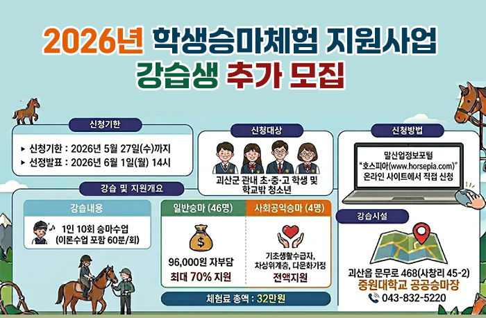 2026년 학생승마체험 지원사업 강습생 추가 모집
신청기한: 2026년 5월 27일(수)까지
선정발표: 2026년 6월 1일(월) 14시
신청대상: 괴산군 관내 초.중.고 학생 및 학교밖 청소년
강습내용: 1인 10회 승마수업(이론수업 포함 60분/회)
체험료 총액: 32만원
- 일반승마(46명) 96,000원 자부담 최대 70%지원 
- 기초생활수급자, 차상위계층, 다문화가정 전액지원
강습시설: 괴산읍 문무로 468(사창리 45-2) 중원대학교 공공승마장 043-832-5220
신청방법: 말산업정보포털 “호스피아”온라인 사이트에서 직접 신청
