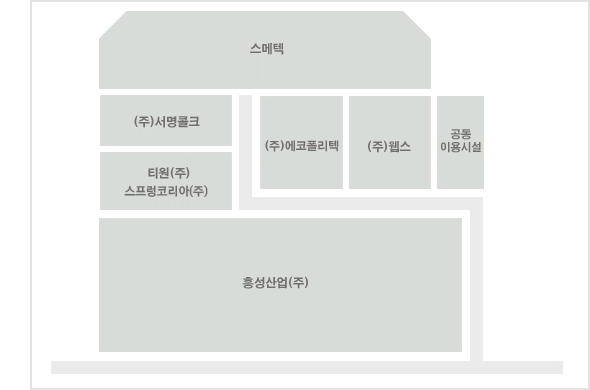 입주업체 배치도입니다. 가장 위에는 스메텍, 다음줄 좌측부터는 (주)서명콜크, 티원(주), 스프렁코리아(주), (주)에코폴리텍, (주)웹스, 공동이용시설이 있고 그 아래는 홍성산업(주)가 위치해있습니다.