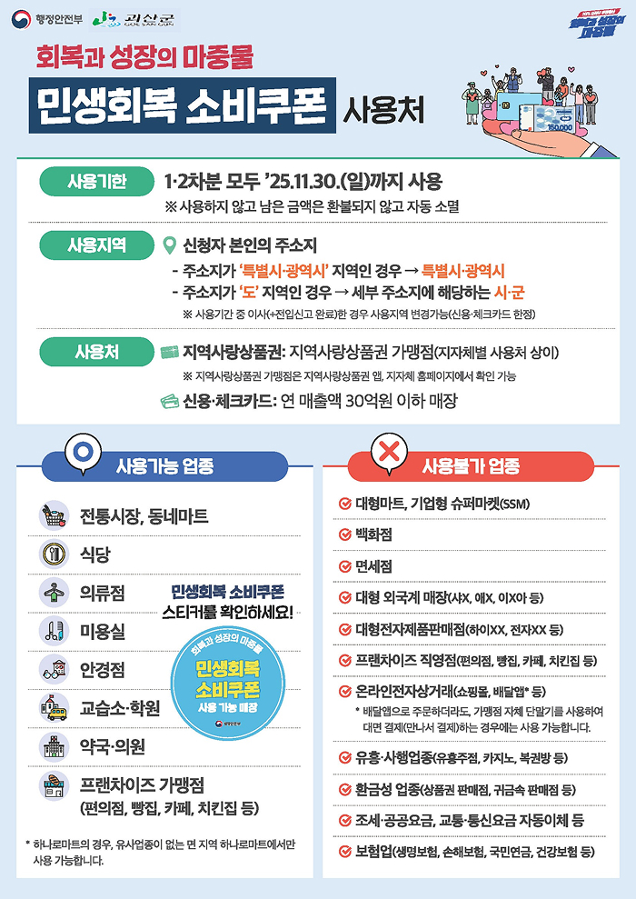 회복과 성장의 마중물 민생회복 소비쿠폰 사용처