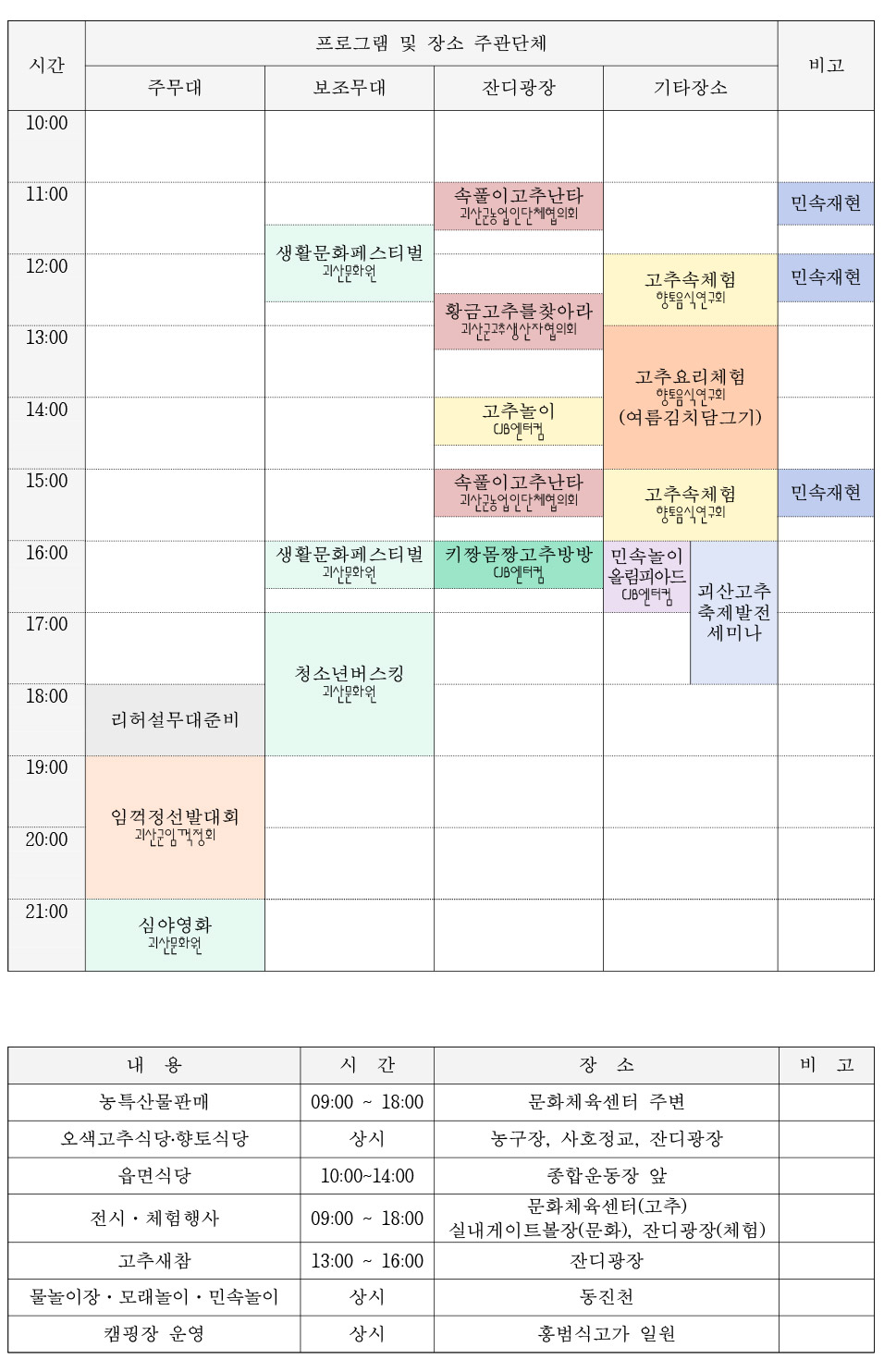 괴산고추축제 일정