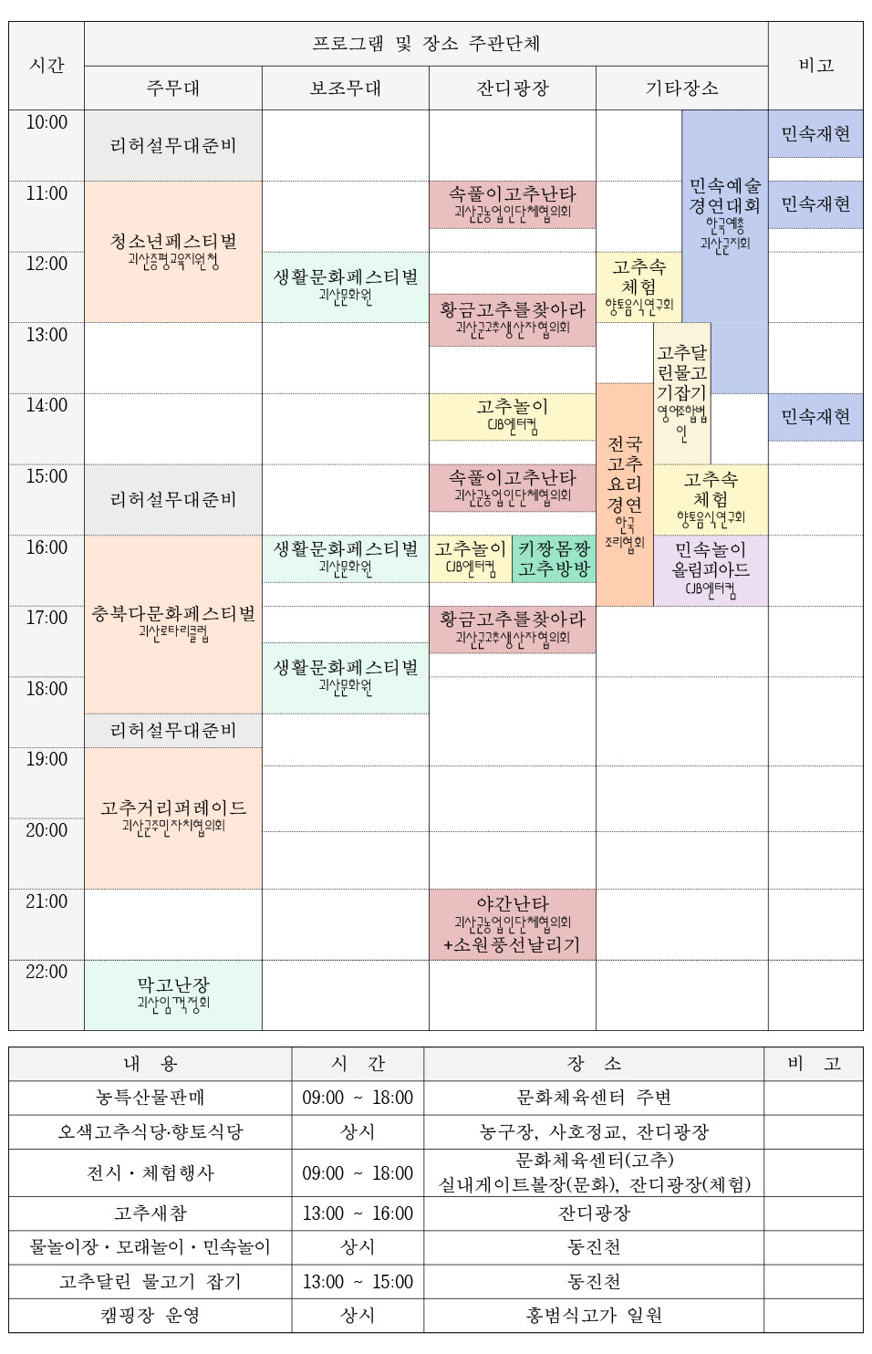 괴산고추축제 일정