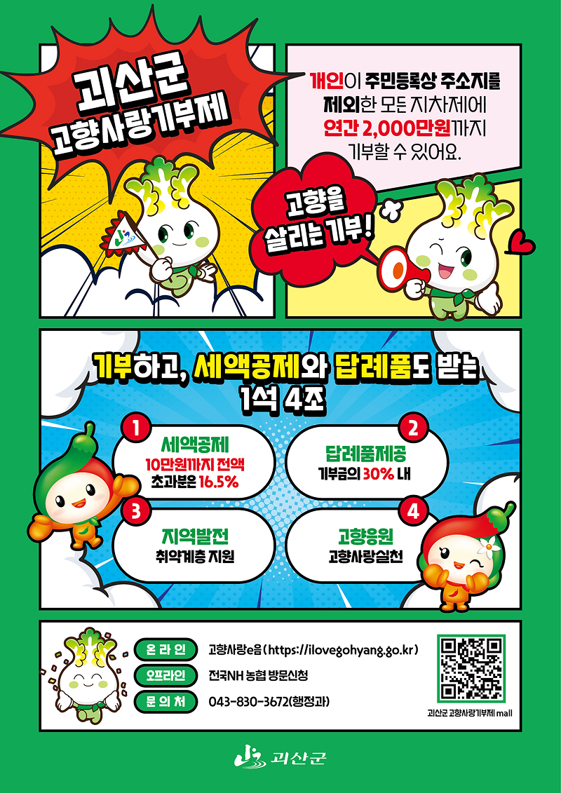 괴산군 고향사랑기부제 안내 포스터.

개인이 주민등록상 주소지를 제외한 모든 지자체에 연간 2,000만원까지 기부할 수 있으며,
고향을 살리는 기부를 안내하는 내용이다.

기부 혜택은 다음과 같다.
첫째, 세액공제 혜택으로 10만원까지 전액 공제되며 초과분은 16.5% 세액공제가 적용된다.
둘째, 기부금의 30% 이내에서 지역 답례품이 제공된다.
셋째, 지역발전 및 취약계층 지원에 활용된다.
넷째, 고향사랑 실천을 통해 지역 발전에 기여한다.

기부 방법
온라인 : 고향사랑e음 https://ilovegohyang.go.kr  
오프라인 : 전국 농협 방문 신청

문의처 : 괴산군 행정과 043-830-3672

QR코드 안내
QR코드를 스캔하면 고향사랑기부제 사이트
https://ilovegohyang.go.kr 로 이동한다.